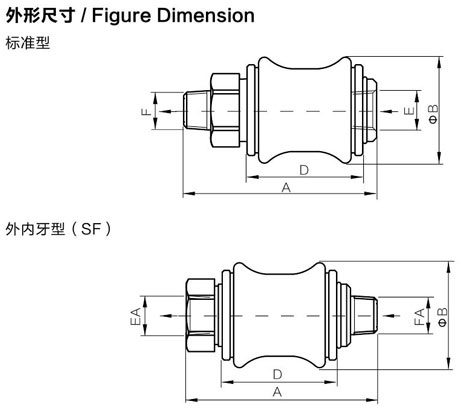 hsv 系列手滑阀